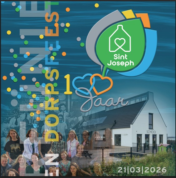 100 jaar - 10 jaar en in ontwikkeling